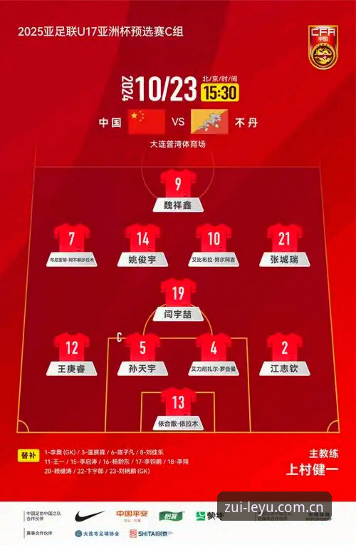 U17世界杯抽签结果解读教程：乐鱼体育平台带你锁定中国队出线路径
