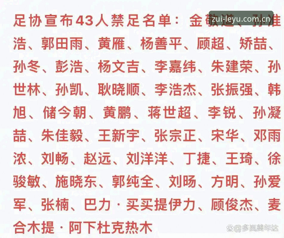 中国足协第3批禁足名单震撼发布 乐鱼体育平台解读背后的3大行业变革信号