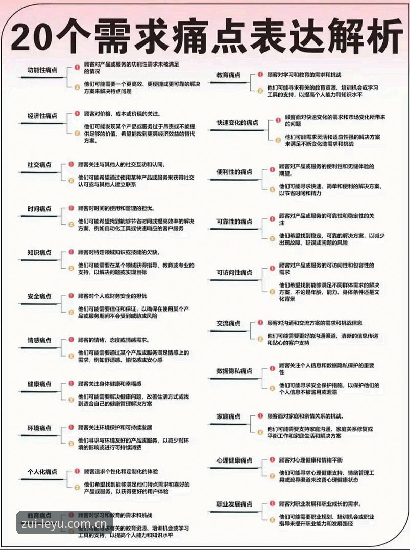 乐鱼体育网址导航常见问题 揭秘乐鱼体育网址导航常见问题背后的真相:用户痛点全解析